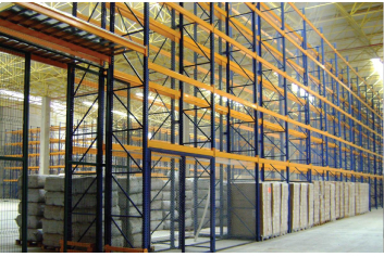 Double Deep Pallet Racking